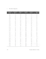 Preview for 176 page of Keysight 34934A User Manual