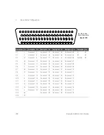 Preview for 202 page of Keysight 34934A User Manual