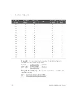 Preview for 208 page of Keysight 34934A User Manual