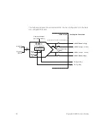 Preview for 18 page of Keysight 34951A User Manual