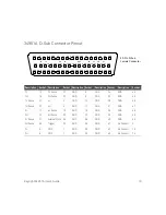 Preview for 19 page of Keysight 34951A User Manual