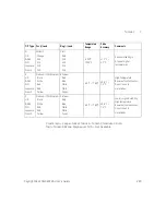 Preview for 285 page of Keysight 34970A User Manual