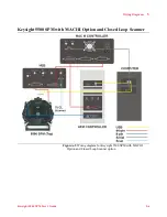 Preview for 326 page of Keysight 5500 User Manual