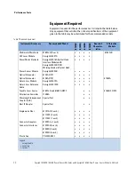 Preview for 36 page of Keysight 816304B User Manual