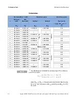 Preview for 48 page of Keysight 816304B User Manual