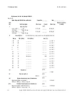 Preview for 60 page of Keysight 816304B User Manual