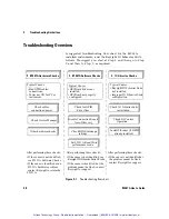 Preview for 41 page of Keysight 82351A User Manual