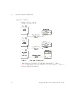 Preview for 24 page of Keysight 8473B Operating And Service Manual