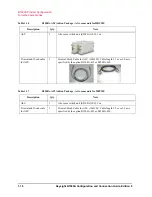 Preview for 20 page of Keysight B1500A Series Configuration And Connection Manual