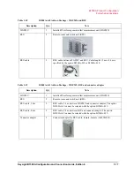 Preview for 21 page of Keysight B1500A Series Configuration And Connection Manual