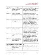 Preview for 25 page of Keysight B1500A Series Configuration And Connection Manual