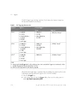 Preview for 184 page of Keysight DSOX3012T User Manual