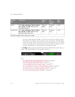 Preview for 304 page of Keysight DSOX3012T User Manual