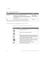 Preview for 392 page of Keysight DSOX3012T User Manual