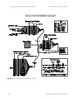 Preview for 74 page of Keysight E1412A User'S Manual And Scpi Programming Manual