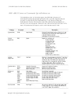 Preview for 197 page of Keysight E1412A User'S Manual And Scpi Programming Manual