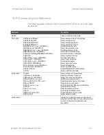 Preview for 203 page of Keysight E1412A User'S Manual And Scpi Programming Manual