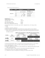 Preview for 214 page of Keysight E1412A User'S Manual And Scpi Programming Manual