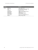 Preview for 108 page of Keysight E1460A User Manual