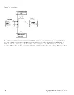 Preview for 24 page of Keysight E36300 Series Service Manual