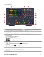 Preview for 15 page of Keysight E36300 Series User Manual