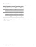 Preview for 25 page of Keysight E36300 Series User Manual