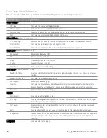 Preview for 52 page of Keysight E36300 Series User Manual