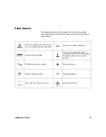 Preview for 5 page of Keysight E3632A User Manual