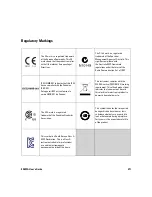 Preview for 9 page of Keysight E3632A User Manual