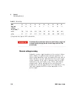 Preview for 180 page of Keysight E3632A User Manual