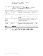 Preview for 22 page of Keysight E4428C Manual