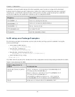 Preview for 75 page of Keysight Ixia IxOS Getting Started Manual