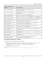 Preview for 76 page of Keysight Ixia IxOS Getting Started Manual