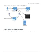 Preview for 108 page of Keysight Ixia IxOS Getting Started Manual