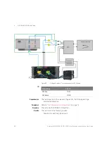 Preview for 88 page of Keysight M809256PB User Manual