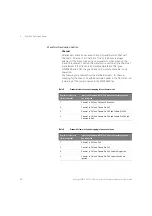 Preview for 88 page of Keysight M8194A User Manual