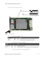 Preview for 29 page of Keysight M9021A Installation Manual