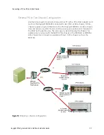 Preview for 37 page of Keysight M9021A Installation Manual