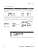 Preview for 42 page of Keysight M9021A Installation Manual