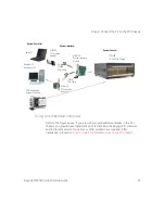 Preview for 23 page of Keysight M9180 Series Startup Manual