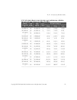 Preview for 19 page of Keysight M9181A Calibration And Verification Procedure