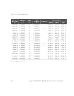 Preview for 30 page of Keysight M9181A Calibration And Verification Procedure