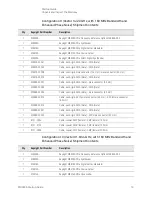 Preview for 19 page of Keysight M9383A Startup Manual