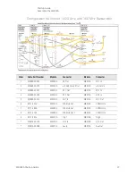 Preview for 37 page of Keysight M9383A Startup Manual