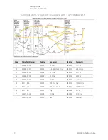 Preview for 40 page of Keysight M9383A Startup Manual