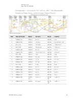 Preview for 49 page of Keysight M9383A Startup Manual