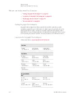 Preview for 60 page of Keysight M9383A Startup Manual