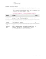 Preview for 24 page of Keysight M9484C Getting Started And Troubleshooting Manual