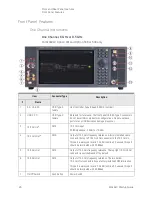 Preview for 26 page of Keysight M9484C Getting Started And Troubleshooting Manual