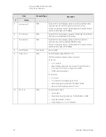 Preview for 30 page of Keysight M9484C Getting Started And Troubleshooting Manual